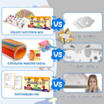 40 Projects Colorful Pattern 6x6 Origami Paper Kit  for Kids with Guiding Manual, Square Papers, Origami Paper Folding - Image 6